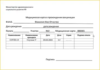 Справка о вакцинации от COVID‑19 в Долгопрудном — оформить и заказать