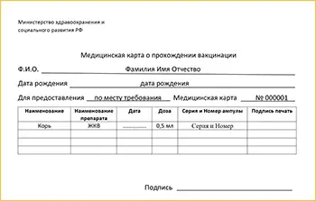 Купить справку о прививке БЦЖ в Долгопрудном — официально за 1 день