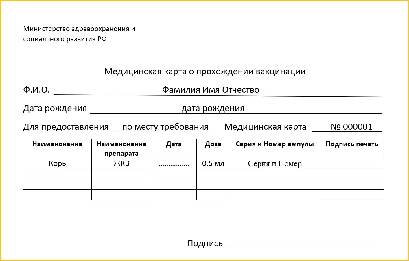 Купить и оформить справку о прививке от кори в Долгопрудном